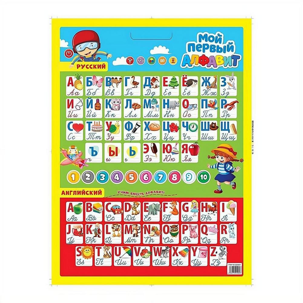 Kids Educational Posters - Poster Dinding Alfabet Interaktif Elektronik Rusia,