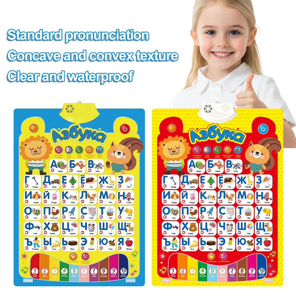 Kids Educational Posters - Poster Dinding Alfabet Interaktif Elektronik Rusia,