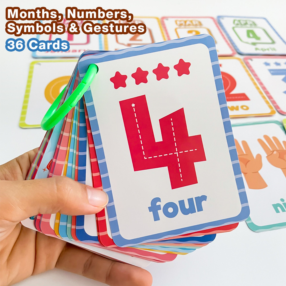 Kids Educational Posters - Kartu Flash Bahasa Inggris untuk Anak-anak,