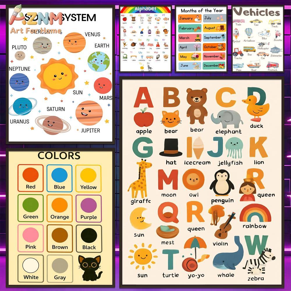 Kids Educational Posters - AZNM Poster Dekorasi Pembelajaran Anak-anak, Cetakan