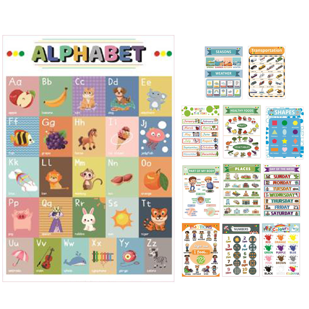 Kids Educational Posters - 12 Lembar Poster Belajar Bahasa Inggris
