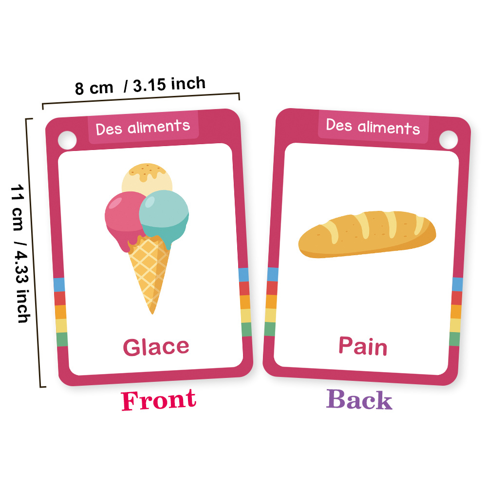 20 Buah Kartu Pembelajaran Kos - Kids Educational Posters ulasan dan harga