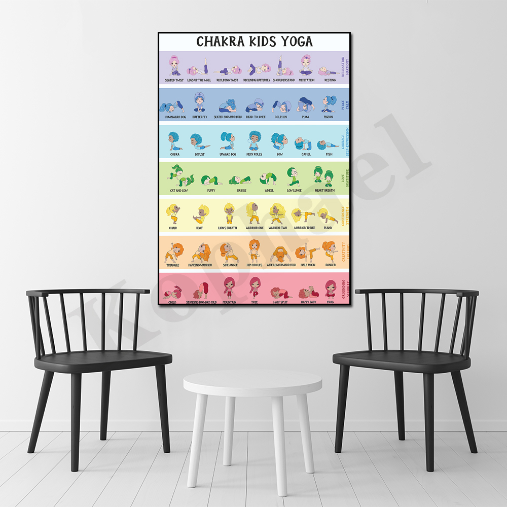 Pose Yoga Chakra untuk Poster  - Kids Yoga Education ulasan dan harga