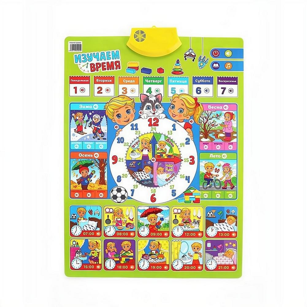 Poster Dinding Alfabet Interak - Kids Educational Posters ulasan dan harga