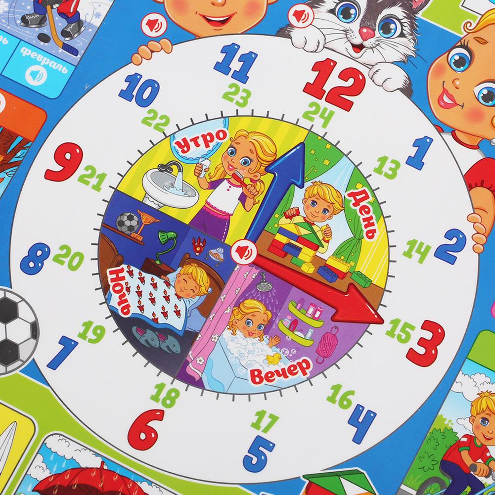 Poster Dinding Alfabet Interak - Kids Educational Posters ulasan dan harga