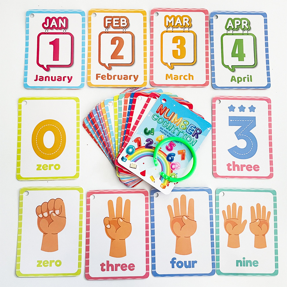 Kartu Flash Bahasa Inggris unt - Kids Educational Posters ulasan dan harga