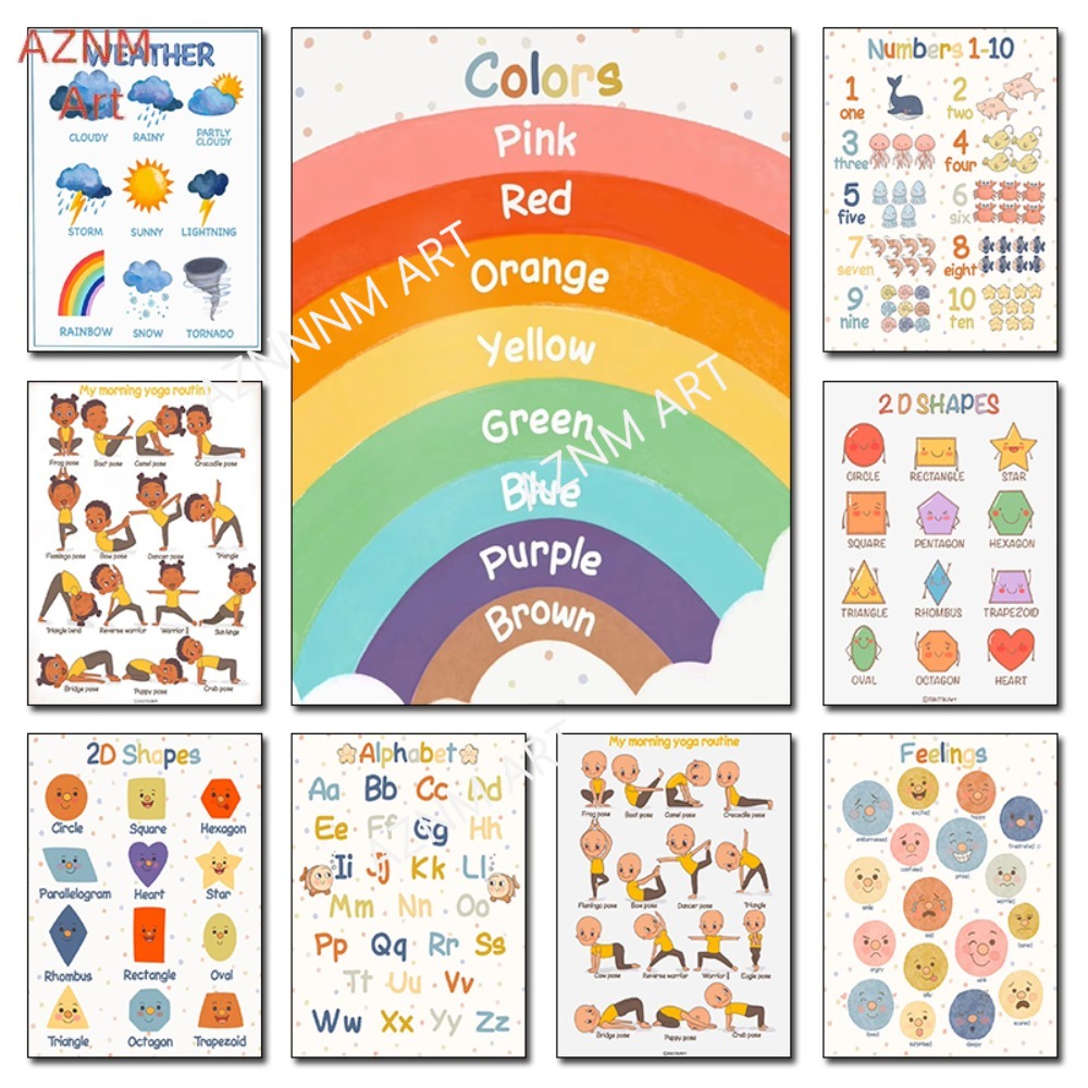 1 Buah, Poster Cuaca Bentuk Ge - Kids Yoga Education ulasan dan harga
