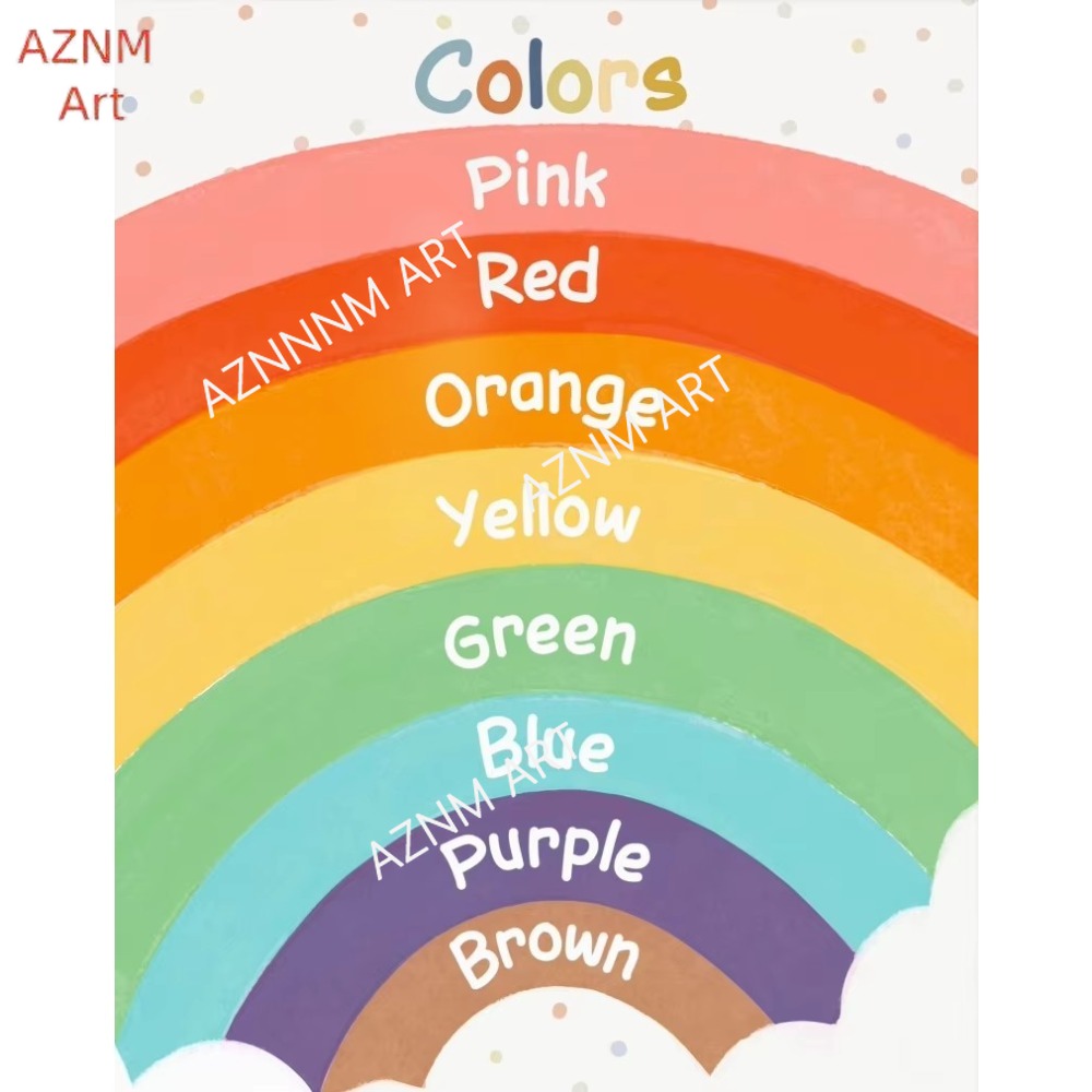1 Buah, Poster Cuaca Bentuk Ge - Kids Yoga Education ulasan dan harga