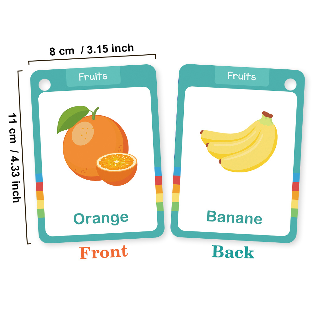 25 Buah Kartu Belajar Kosakata - Kids Educational Posters ulasan dan harga