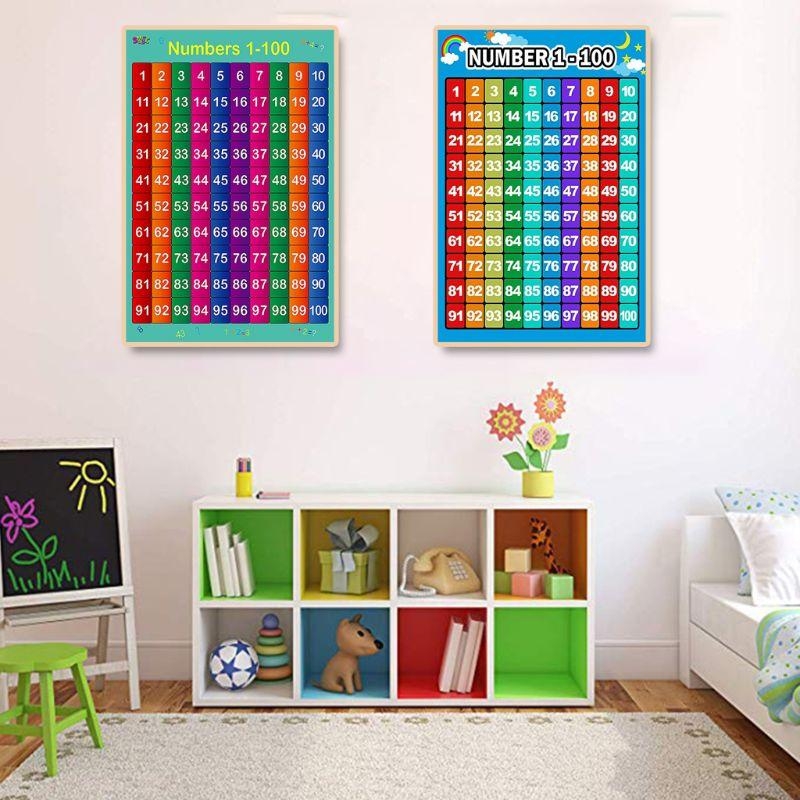 Poster Pembelajaran Matematika - Kids Educational Posters ulasan dan harga