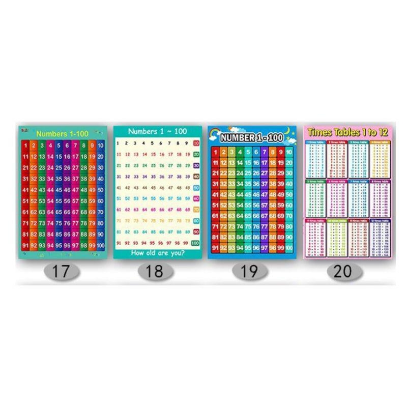 Poster Pembelajaran Matematika - Kids Educational Posters ulasan dan harga