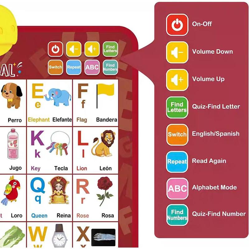 Poster Interaktif Berbicara AB - Kids Educational Posters ulasan dan harga