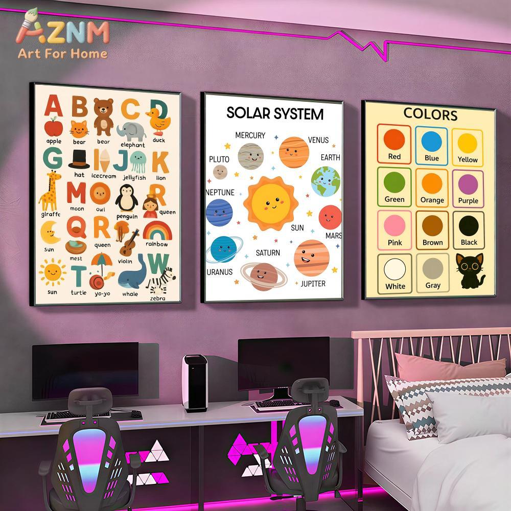 AZNM Poster Dekorasi Pembelaja - Kids Educational Posters ulasan dan harga
