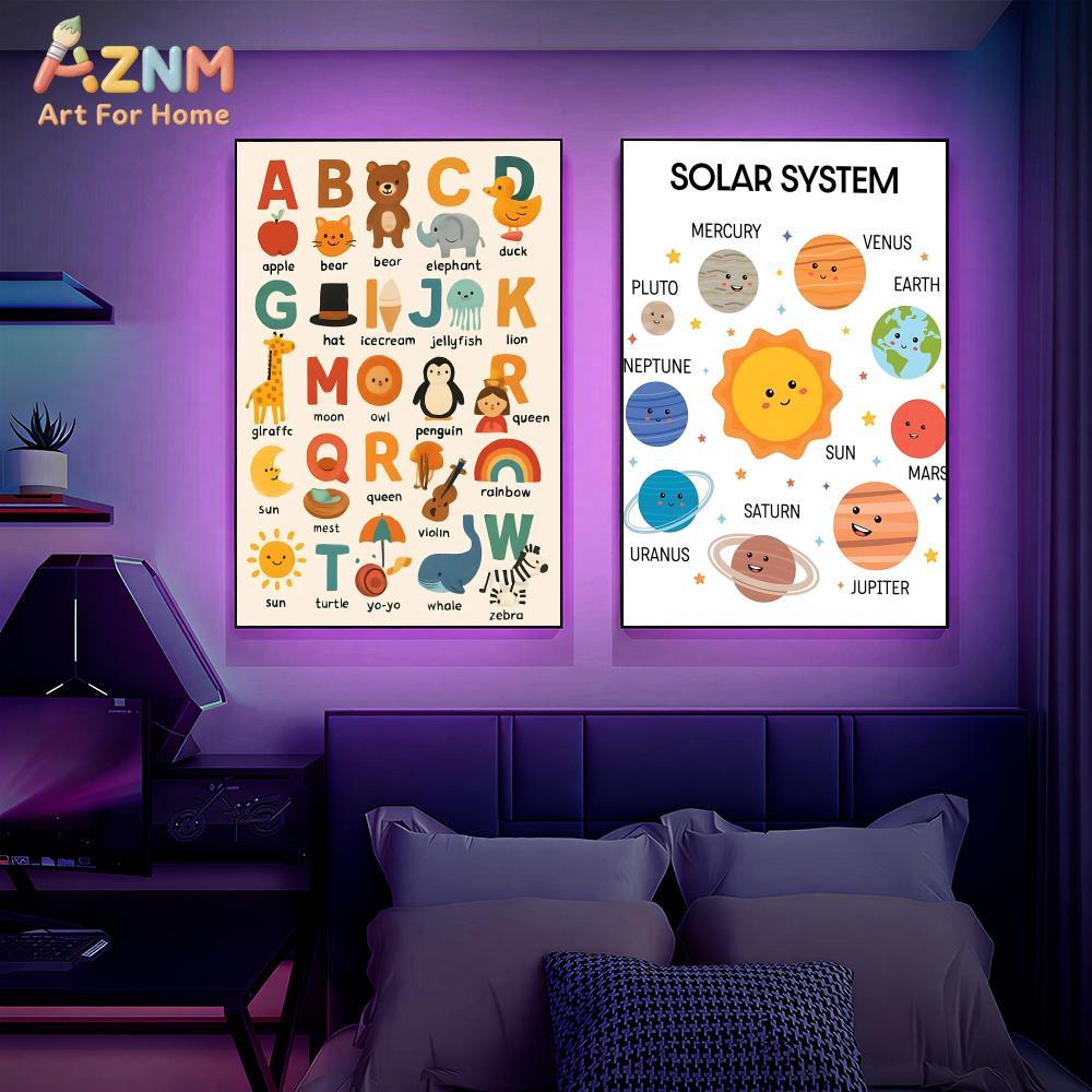 AZNM Poster Dekorasi Pembelaja - Kids Educational Posters ulasan dan harga