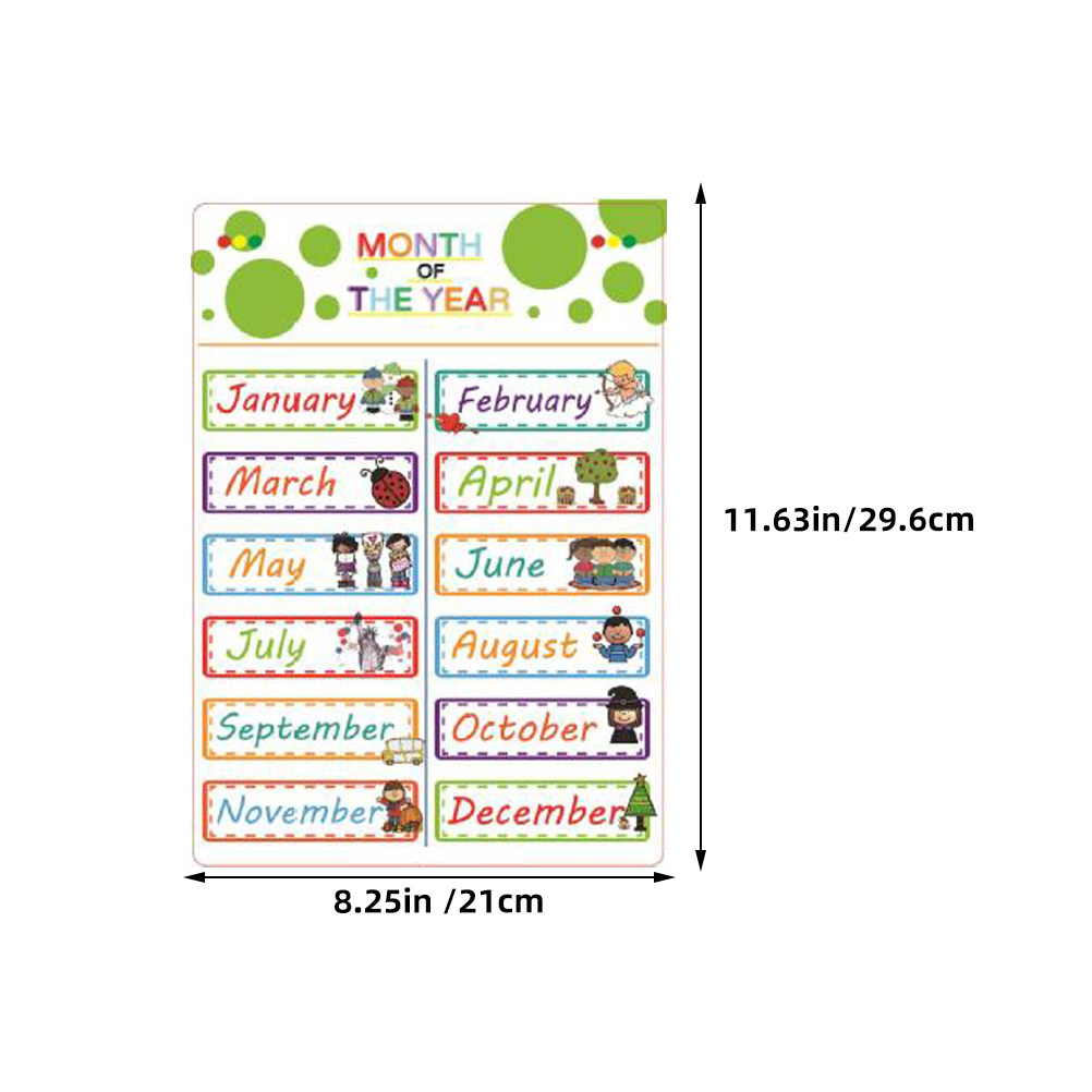 12 Lembar Poster Belajar Bahas - Kids Educational Posters ulasan dan harga